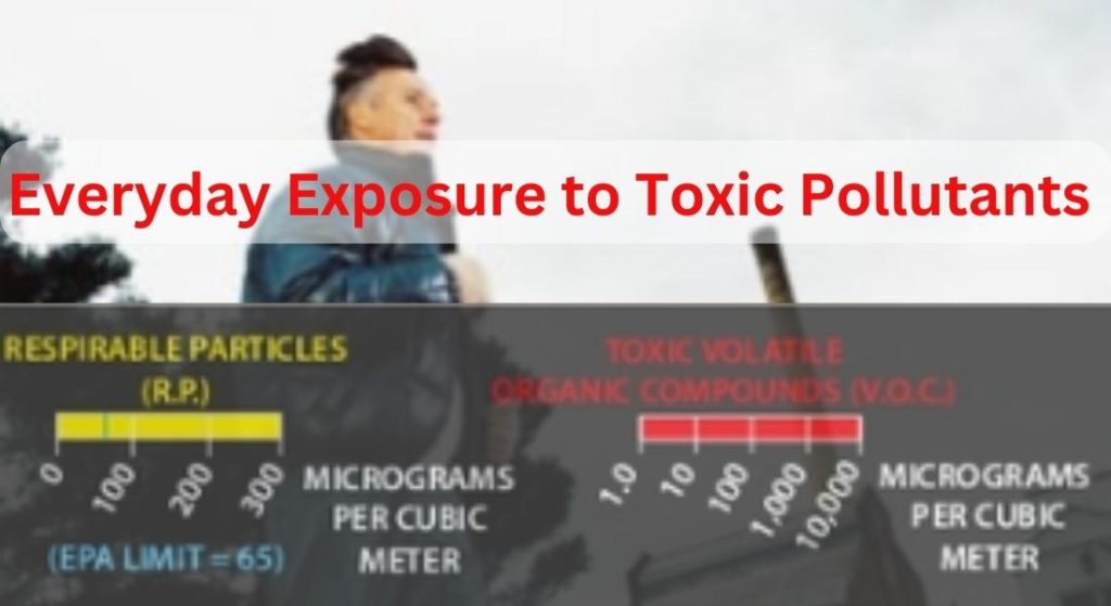 Explaining on toxic fumes from cooking appliances