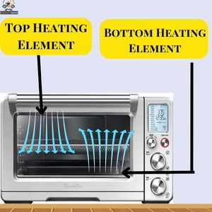 heating element name
