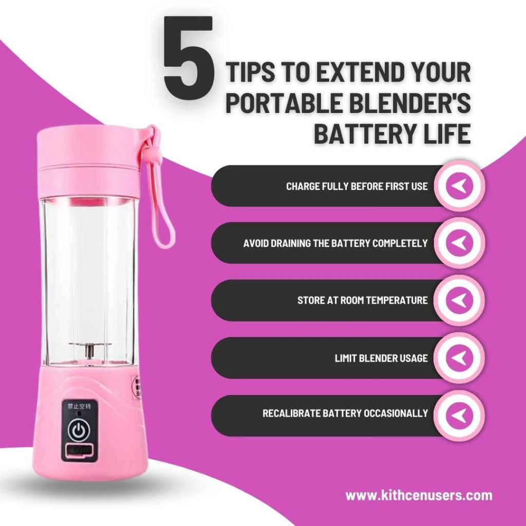 5 Tips to Extend Your Portable Blender's Battery Life
