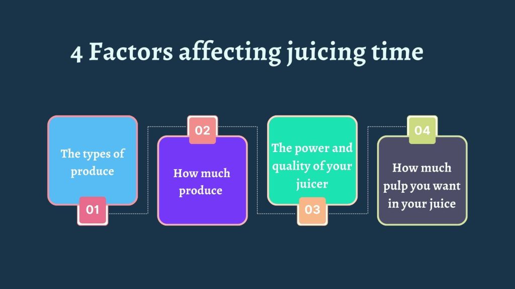 Factors affecting juicing time