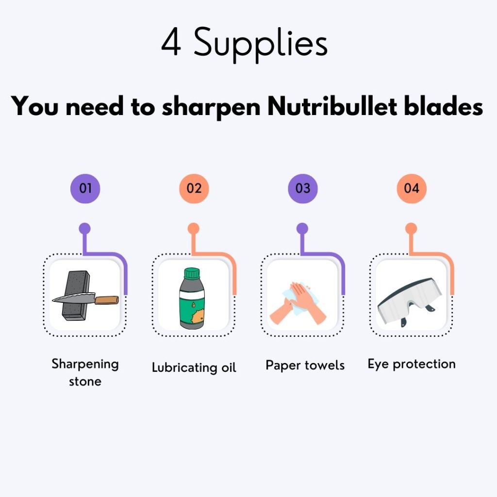 Supplies you need to sharpen Nutribullet blades
