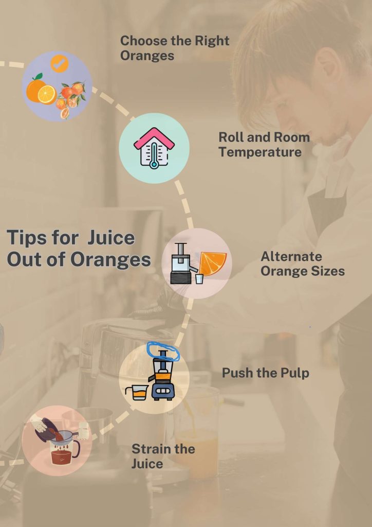 Tips for Getting the Most Juice Out of Your Oranges